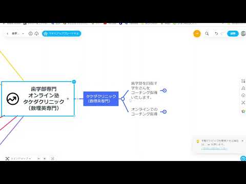 歯学科 【歯学部受験専門】オンライン個別指導タケダクリニックとはどのような塾なのか？？【数理英専門】