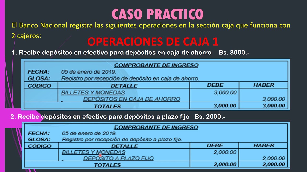 Disponibilidades Contabilidad Bancaria Parte 1