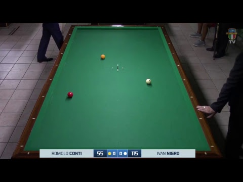 Conti Romolo VS Nigro Ivan - 3° Meeting Internazionale Mandello