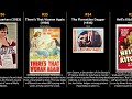 Margaret Lindsay Best Movies