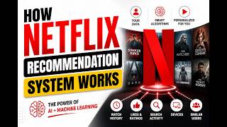 How Netflix Recommendation System Works | Netflix AI Explained | AI Behind Netflix Recommendations