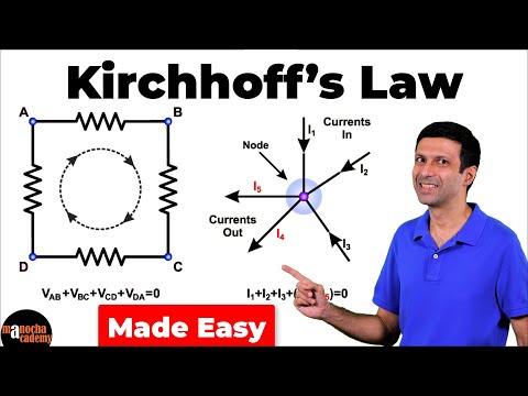 Kirchhoff's Law Class 12