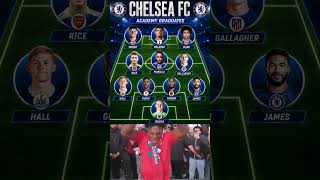 Download lagu Chelsea FC's Academy Graduates—Where Are They Now? 🔵⚽ mp3