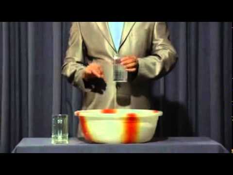 Water Suspension Glass (clear) by Uday - Trick