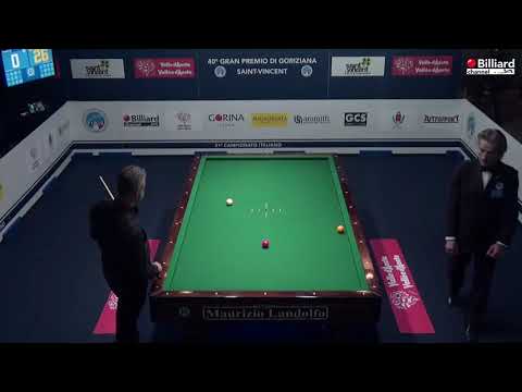 Triunfo Giovanni VS Putignano Alberto - 40° Gran Premio di Goriziana