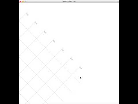 Rotating Example In Processing