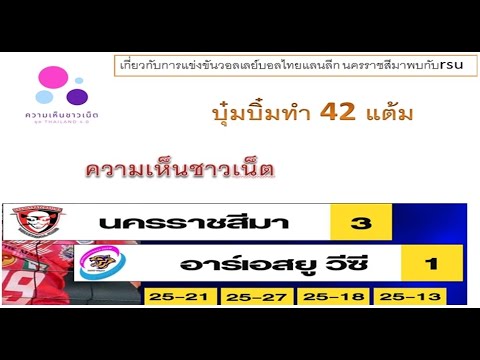คลิกเพื่อดูคลิปวิดีโอ