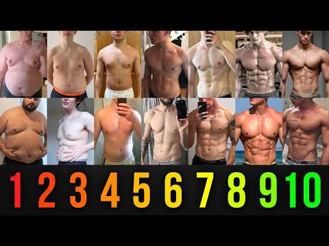 How Aesthetic Are You? - The Official 1-10 Physique Scale