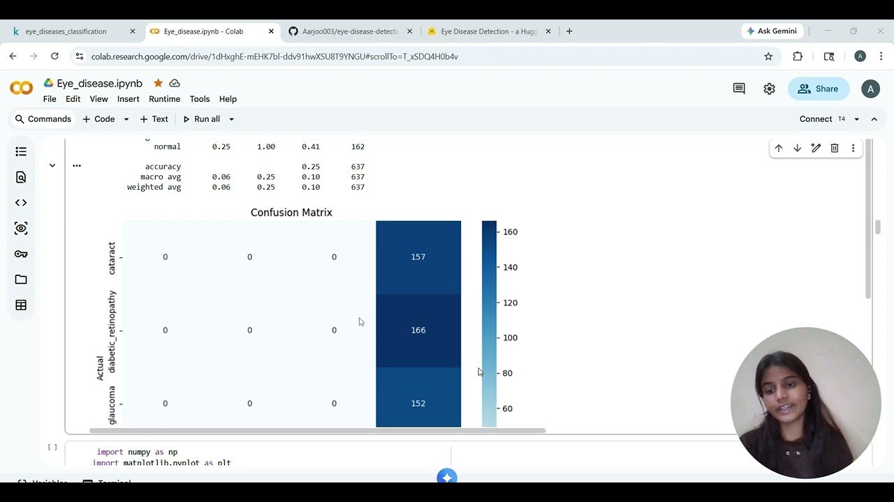 🚀 **Eye Disease Detection using Deep Learning | Full Project Demo** 👁️🧠