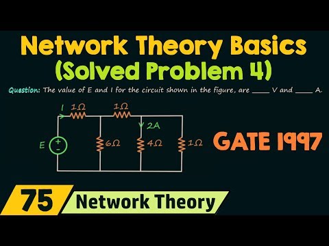 Introduction to Network Theory
