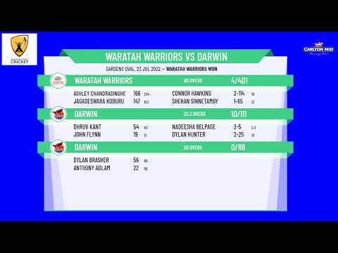 D&DCC - Carlton Mid Premier Grade - Round 12 - Waratah Warriors Warriors v Darwin - Day 2