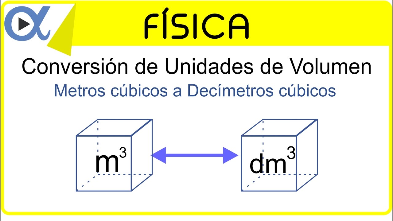 CONVERSIÓN DE UNIDADES DE VOLUMEN: metros cúbicos (m³) a decímetros cúbicos (dm³) | Física - Vitual