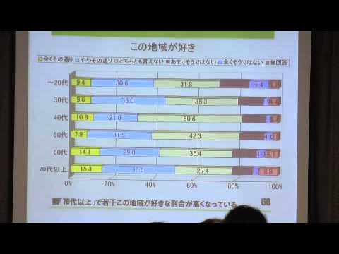 20130515柏崎の個性•魅力づくり調査研究業務委託報告会３