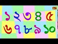 DawsenTv | Learning Bangla Numbers 1 to 10 | Kids Stories