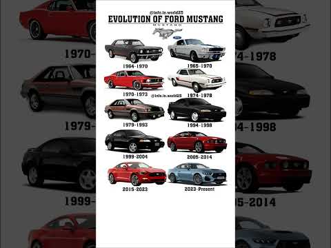 Here Comes the MUSTANG 🐎 #automobile #ford #mustang