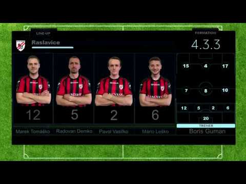 OFK SIM RASLAVICE 2 1 FK TATRAN ZAMUTOV