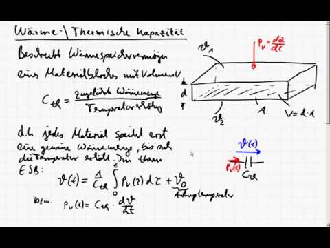 LE3_7h Wärmekapazität/Thermische Kapazität