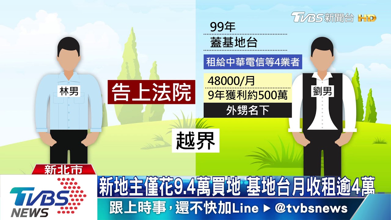 賣地未鑑界！控基地台占地　求償244萬敗訴