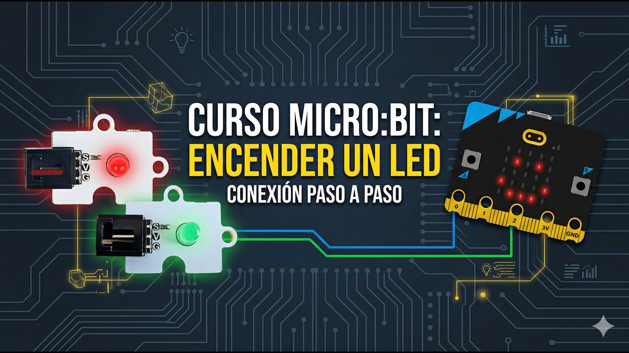 Encender un LED
