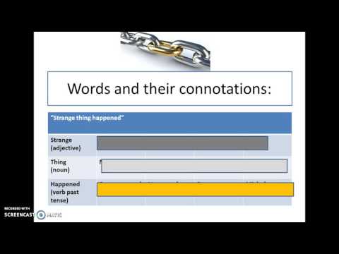 AQA English Language Paper 1 Q2 skill: considering connotations.