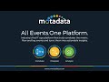 Motadata: Correlate Integrate Analyze your IT Infrastructure Stack