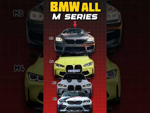 BMW all M series.  #shorts