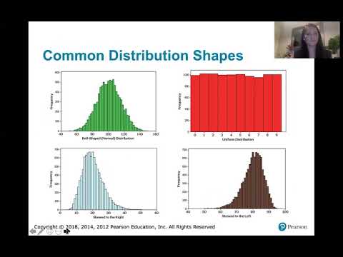 2.2.2 Histograms - Using Histograms to Infer Qualities of Data