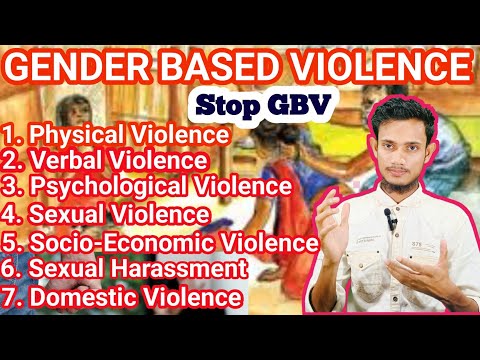 GBV Session / Gender Based Violence by Syedul Mostafa Motivation