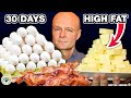 I Ate Bacon Eggs Butter And Here Is What Happened To My Blood