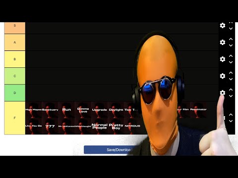 PROFESSIONAL Music Reviewer takes a look at NECTAR by Joji, this is what he has to say...