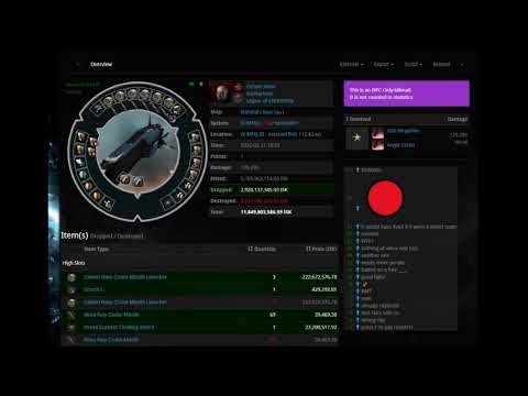 Eveonline The Red DOT ...