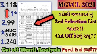 Mgvcl 2021 Vidhyut sahayak 3rd Selection List & PGVCL 2nd Round Update #jrassistant