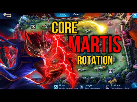 CORE ROTATION : MARTIS