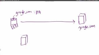 Linux - Domain 1 basic