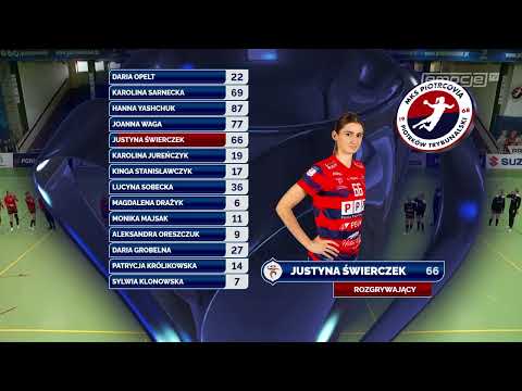 26. seria MKS Piotrcovia - Suzuki Korona Handball Kielce (skrót)