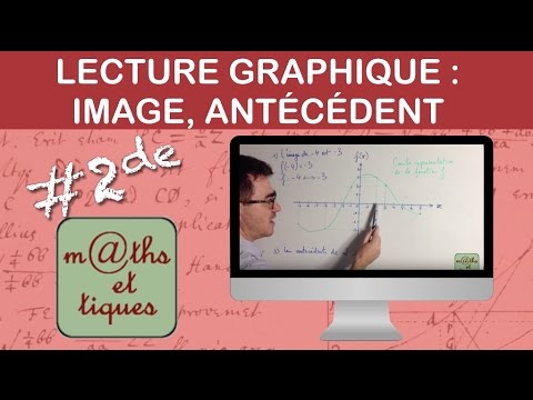 Graphically read an image or a background - Second