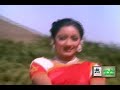 Intha Maan Enthan Sontha Maan Song Karakattakaran Ilaiyaraaja இந்த மான்