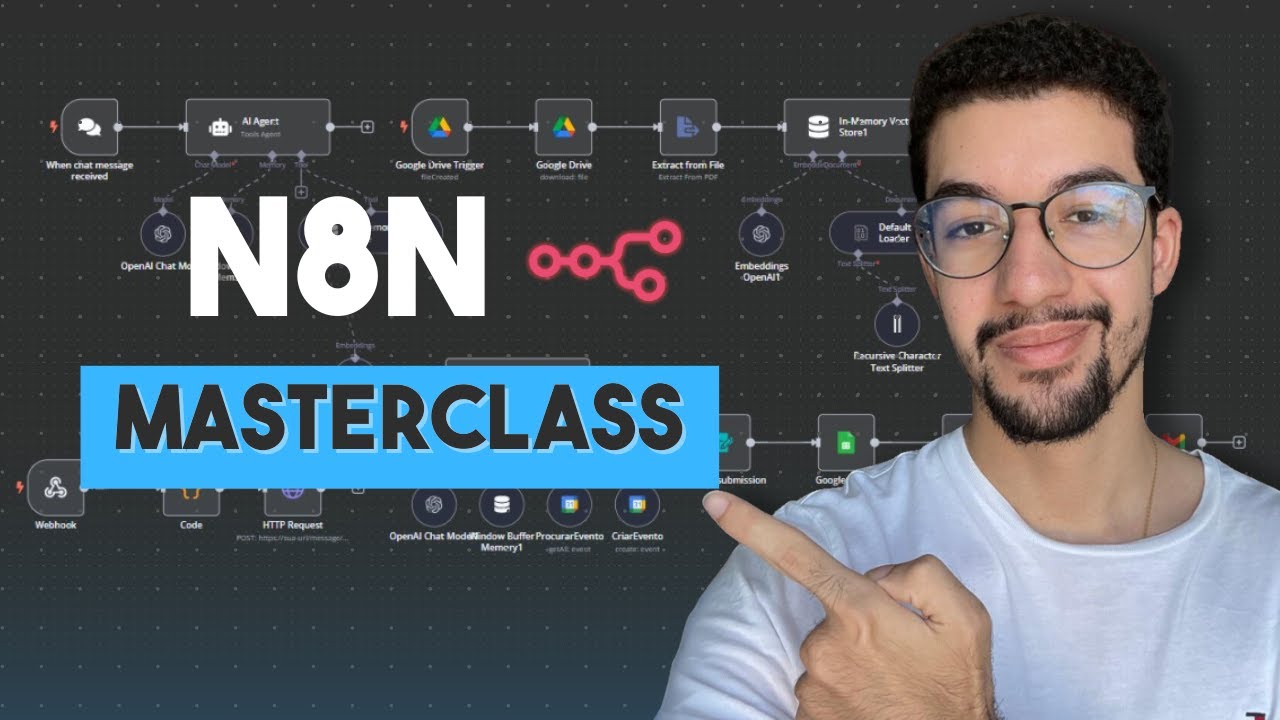 Masterclass N8n: Domine Agentes IA do Básico ao Avançado