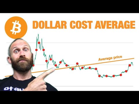 DOLLAR COST AVERAGING BITCOIN - The Best BTC Investment Strategy for Beginners Video