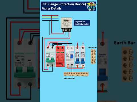 Part of a video titled Surge Protection Device / SPD operation and Installation explaines