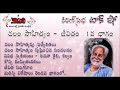 KiranPrabha Talk Show On Chalam Gudipati Venkata Chalam చలం Part 1