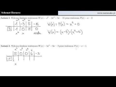 The Hornera schedule