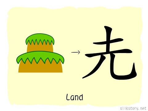SilkStory - The Story of Chinese Character