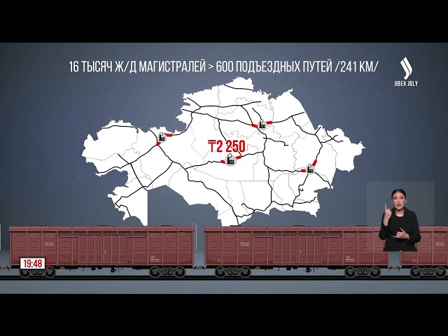 600 железнодорожных подъездных путей переданы государству в РК