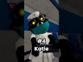 5 MOST HATED PIGGY SKINS