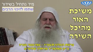 עמו אנכי בצרה פרשת האזינו תשפ"ו מאת כ"ק האדמו"ר מרחלין שליט"א (חסידות רחלין) - התמונה מוצגת ישירות מתוך אתר האינטרנט יוטיוב. זכויות היוצרים בתמונה שייכות ליוצרה. קישור קרדיט למקור התוכן נמצא בתוך דף הסרטון