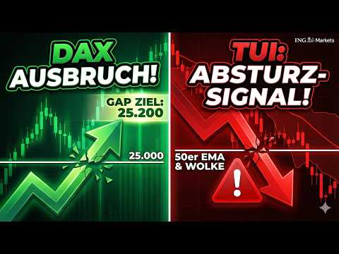 DAX – Verlaufshoch bei 25.200 Punkten vor CPI am Freitag? - ING Markets Morning Call