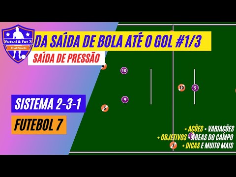 Como fazer uma Saída de Bola Inteligente no Fut7 (Society)