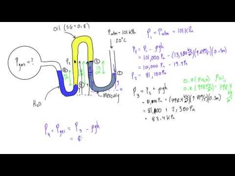 Compound manometer example problem