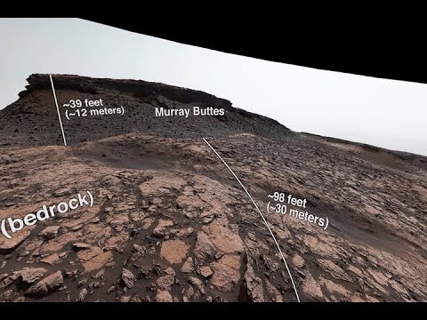 Una Vista De 360 Grados De Marte Como Nunca Lo Habías Visto